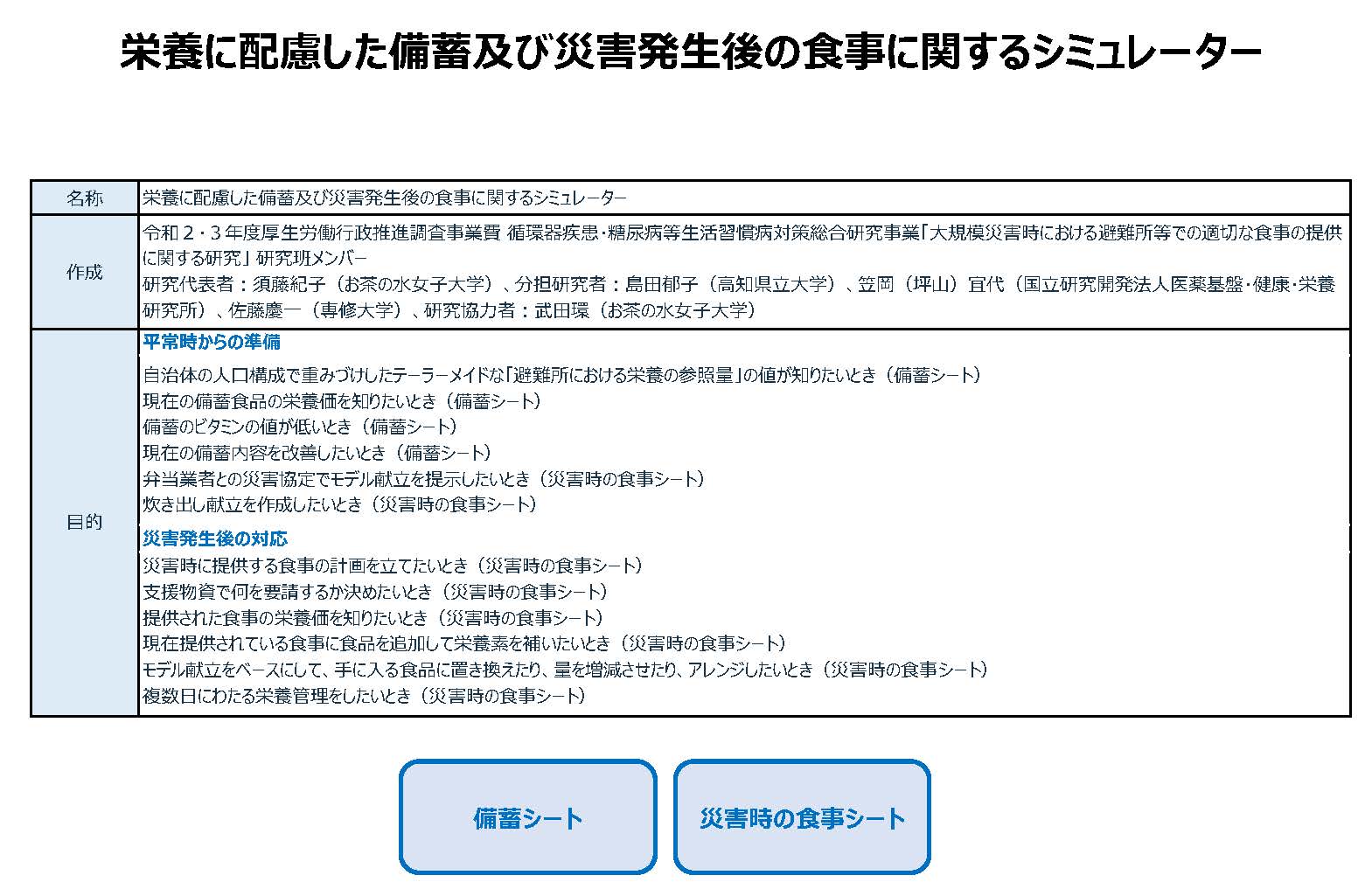 シミュレーターの画像